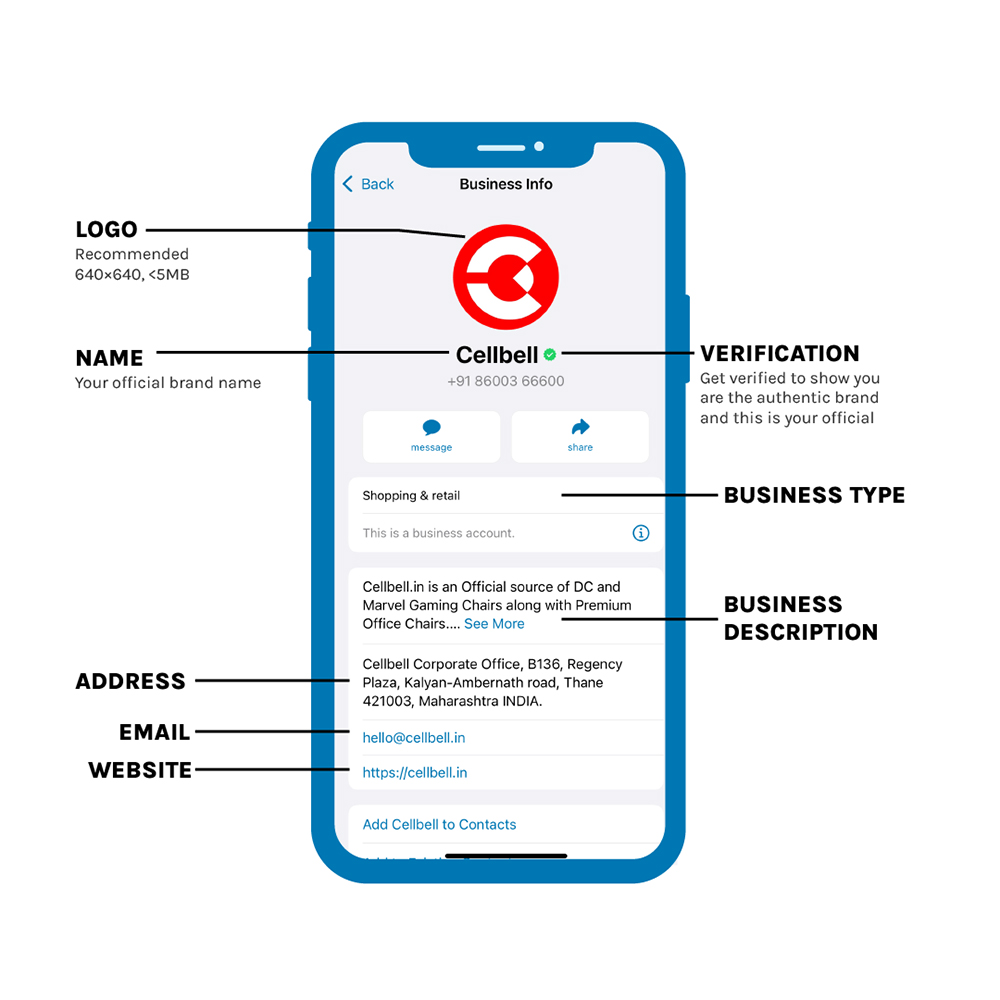 WhatsApp Business profile information